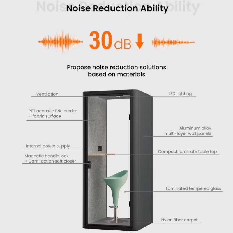Cabine de Trabalho para Escrit - Home Office Work avaliação e preço
