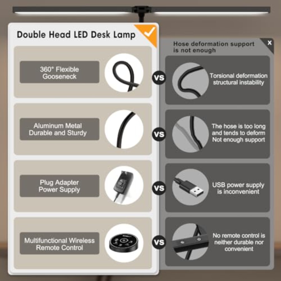 Luminária de Mesa LED para Esc - Home Office Work avaliação e preço