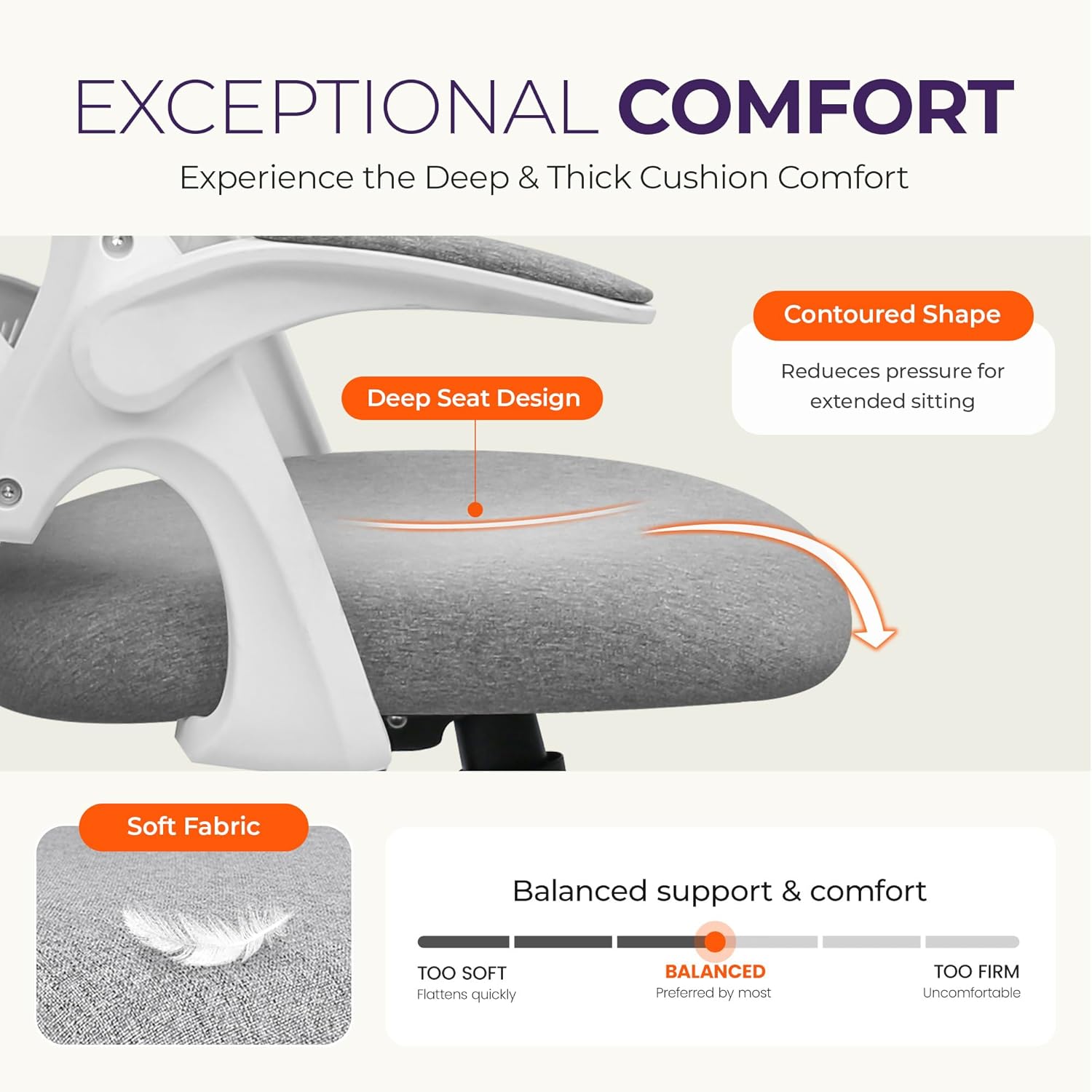 Cadeira de Escritório Ergonômi - Home Office Ergonomics avaliação e preço