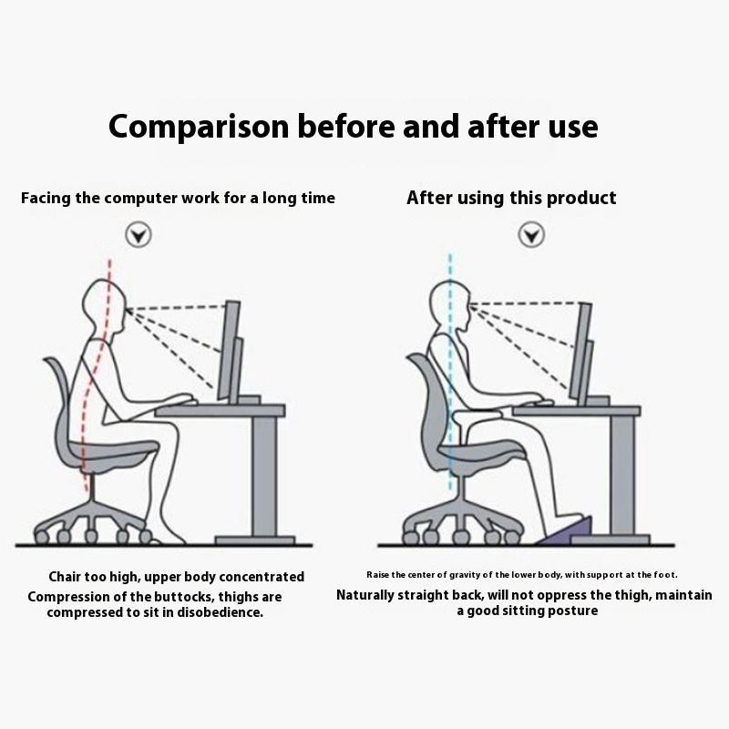 Apoio para os Pés de Plástico  - Home Office With Sofa avaliação e preço